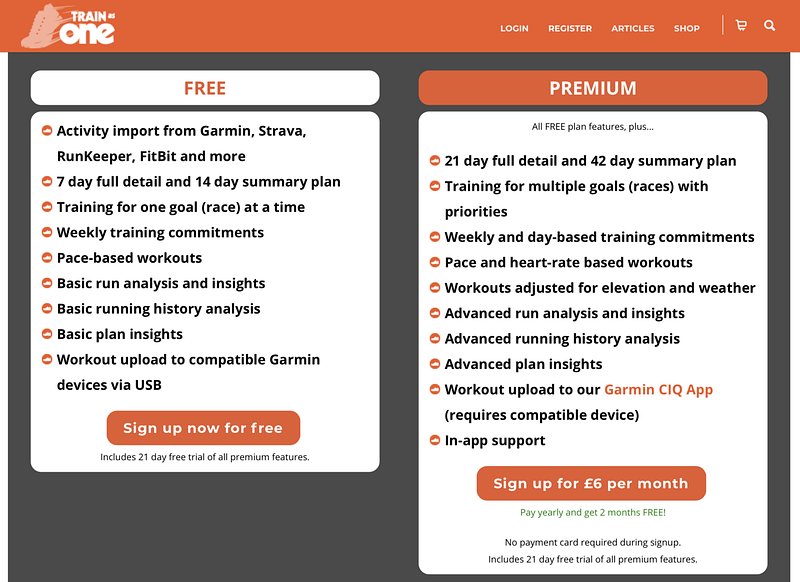 Source: TrainAsOne website